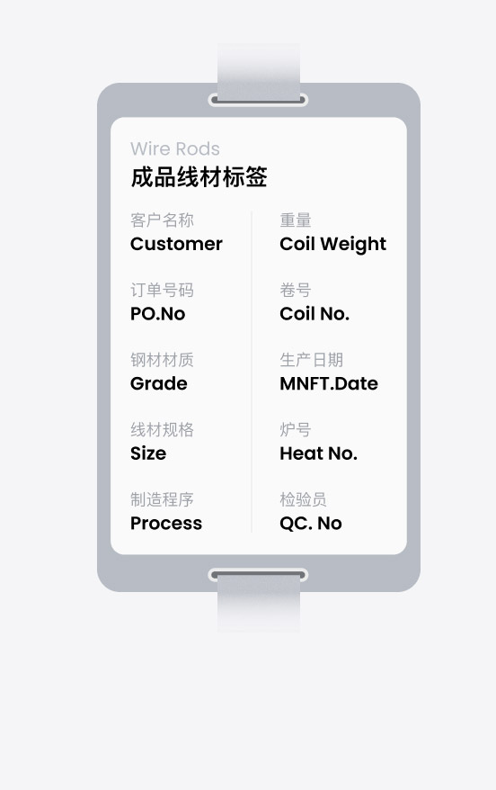 Przykład etykiety gotowego produktu